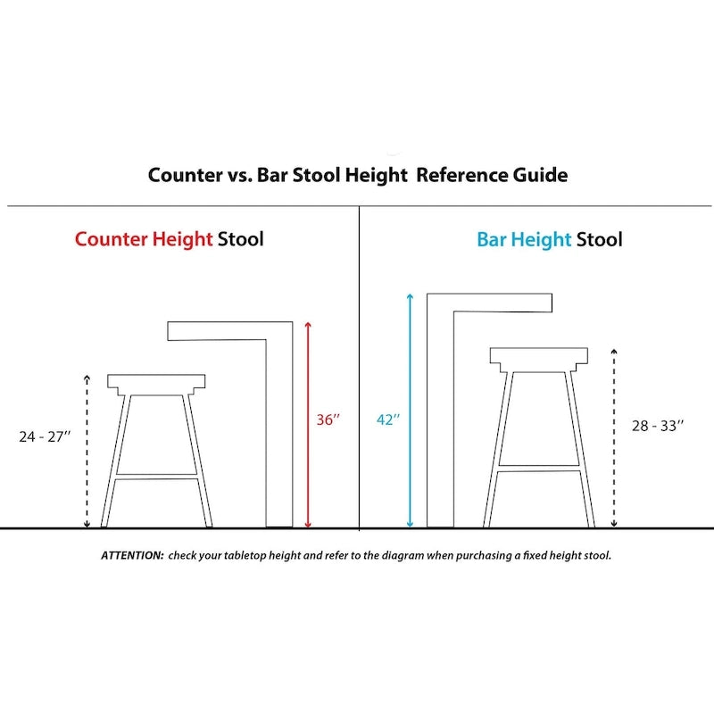 Tabouret de comptoir à hauteur fixe Silver Orchid Charlotte Glam 26 (lot de 2)