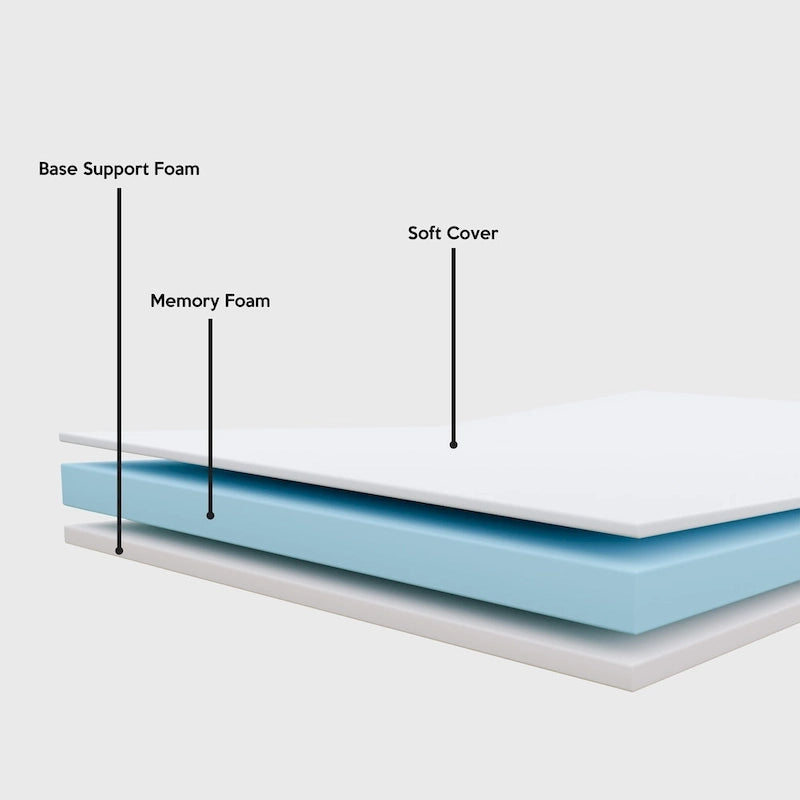 Lit pliant Onetan 14 pouces avec matelas en mousse à mémoire de forme luxueux, lit d'appoint portable
