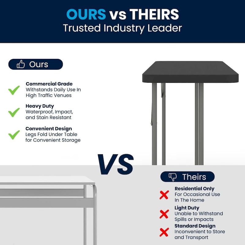 Table de formation pliante rectangulaire en plastique blanc granit de 1,80 m