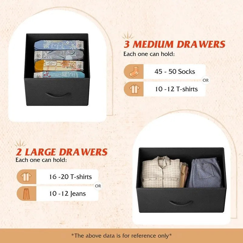 Commode pour chambre à coucher avec 5 tiroirs