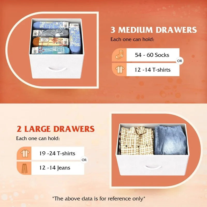 Commode pour chambre à coucher avec 5 tiroirs